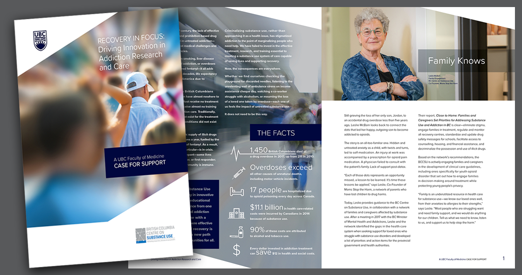 The UBC Faculty of Medicine Support campaign designed by Addon Creative